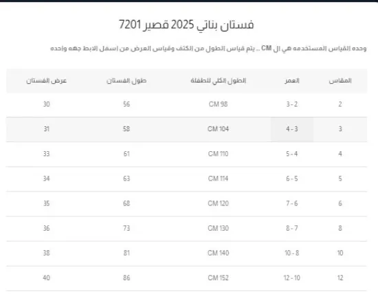 صورة فستان بناتي وردي مزخرف